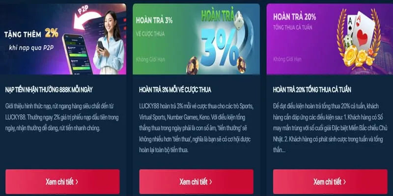 Khuyến Mãi Nạp Tiền Hàng Ngày 99ceo